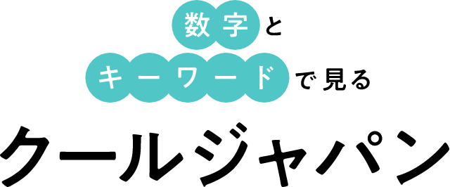 数字で見る 世界/日本の「食・食文化」